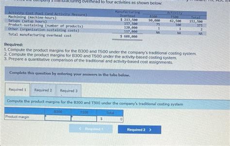 Solved Hi Tek Manufacturing Incorporated Makes Two Types Chegg