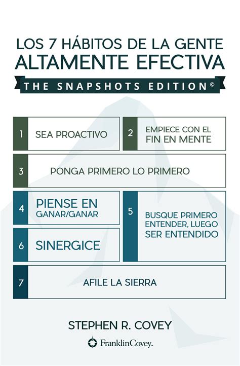 Los 7 Hábitos De La Gente Altamente Efectiva Stephen Covey 7 Hábitos