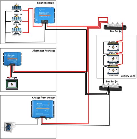 Rv Water Pump Wiring Diagram » Wiring Diagram