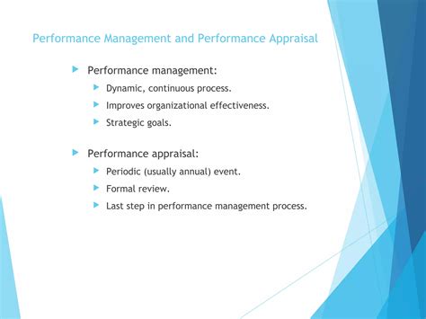 performance management