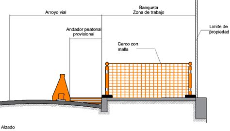 NORMA Oficial Mexicana NOM 086 SCT2 2023 Señalamiento y dispositivos