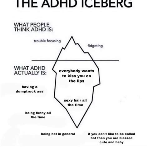 The ADHD Iceberg Meme The ADHD Iceberg Know Your Meme