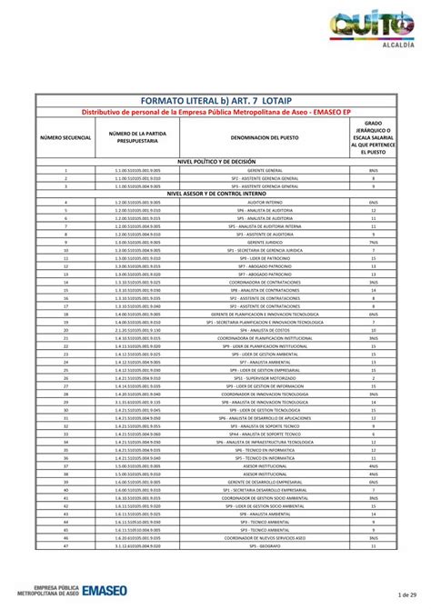 PDF FORMATO LITERAL B ART 7 LOTAIP Emaseo EP Empresa