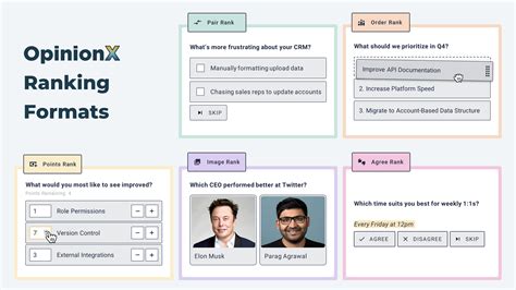 Methods For Testing Your Assumptions Research Guide Opinionx