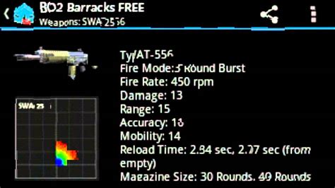 Black Ops 2 Assault Rifle Info Youtube