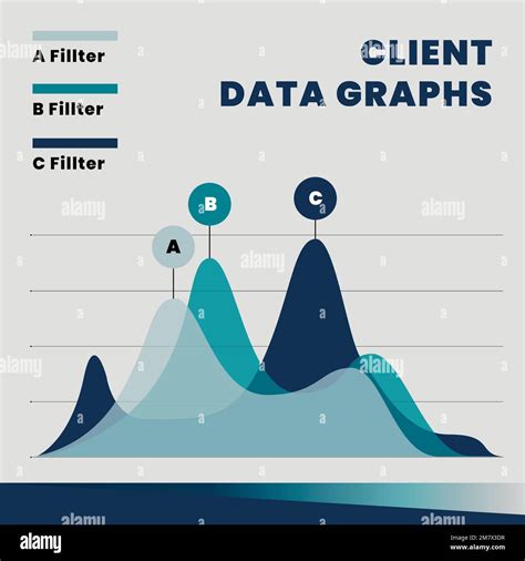 Business Analysis Graph Vector Editable Template Stock Vector Image And Art Alamy