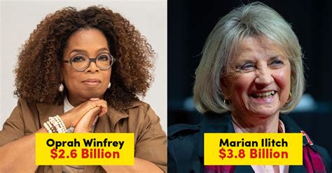 10 Richest Self Made Women In The World 2020 — Marketing Mind