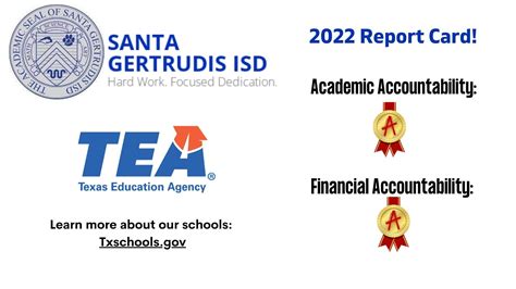 Santa Gertrudis ISD 2022 Report Card | Santa Gertrudis ISD