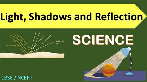 Light Shadows And Reflection Class 6 SCIENCE CBSE NCERT