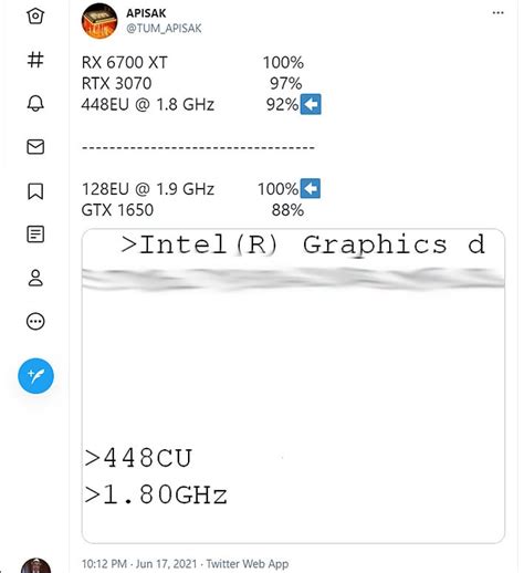 Intel Xe-HPG DG2 Relative GPU Performance Versus NVIDIA And AMD Leaks ...