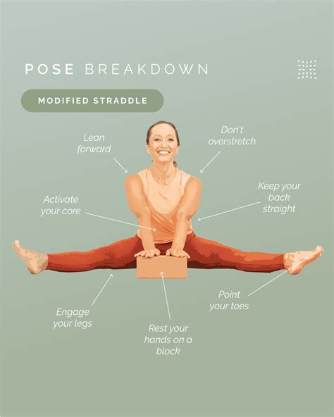 How To Do Modified Straddle Pose Omstars