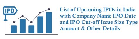 List Of Upcoming Ipos In India With Company Name Ipo Date And Ipo Cut Off Amount Details