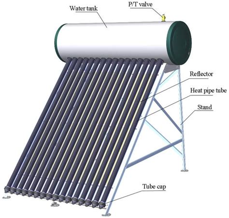 Kompaktni Solarni Grija Vode Za Grijanje Gmwaterheater