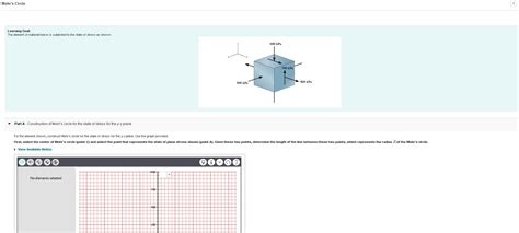 Solved Mohrs Circle Learning Goal The Element Of Material