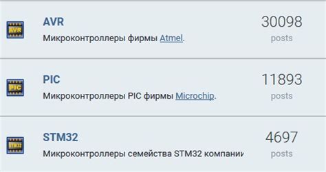 Простой электронный регулятор оборотов бензогенератора - МК для ...