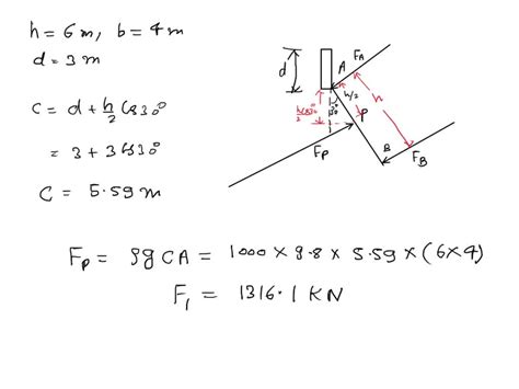 SOLVED 3 104 The Gate Shown Is Rectangular And Has Dimensions Height H