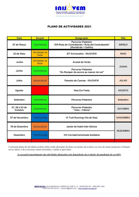 INIJOVEM Nisa Plano De Actividades 2021