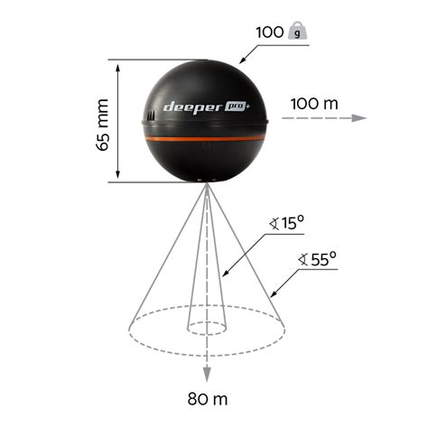 Deeper Smart Sonar PRO