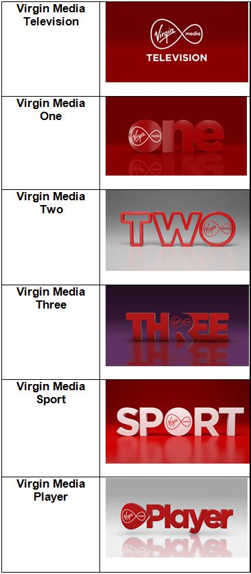 Tv3 Group To Rebrand As Virgin Media Television