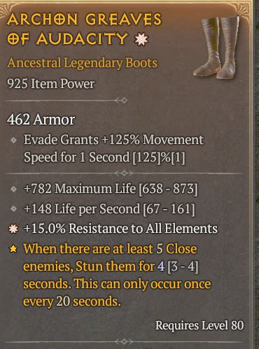 Iso Ga All Res Boots Topic D2jsp