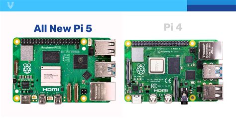 Raspberry Pi 5 Takes Single Board Computing To New Heights