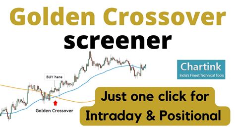 Chartink Golden Crossover Screener Golden Crossover Scanner