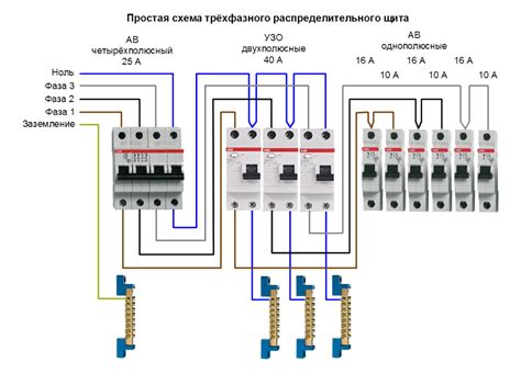 5 вариантов сборки трехфазного щита - какой лучше. Схема подключения ...