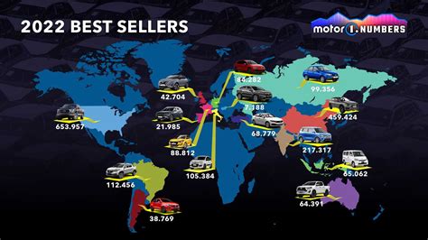 Voici Les Voitures Les Plus Vendues Dans Le Monde En