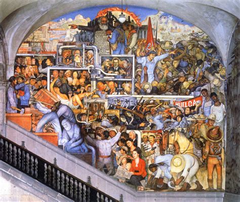 Mexican Muralism: Urban Innovation | Panoramas