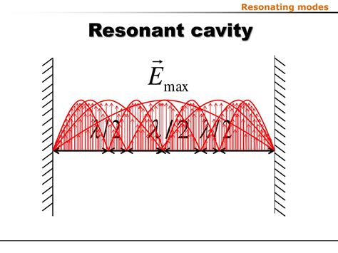 PPT - Problem “Resonating modes” PowerPoint Presentation, free download ...