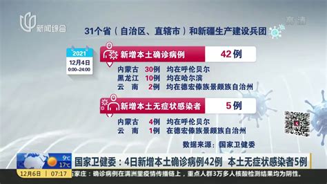 国家卫健委：4日新增本土确诊病例42例 本土无症状感染者5例凤凰网视频凤凰网