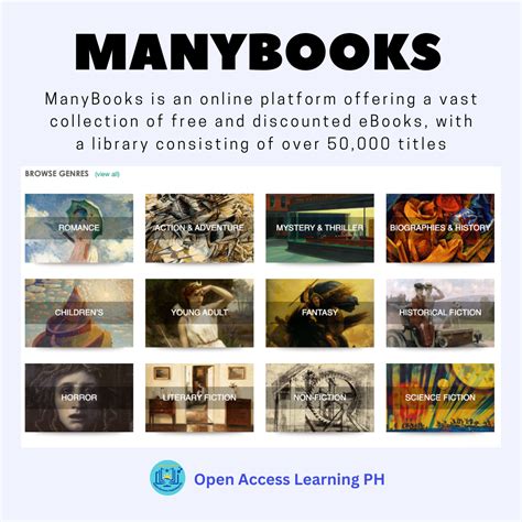 ManyBooks – Open Access Learning PH
