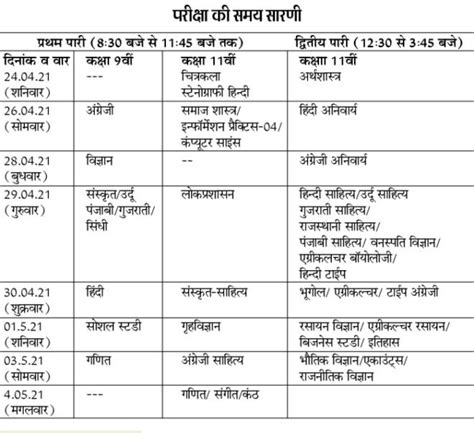 11th 9th Class Time Table 2023 Rajasthan Rbse Board Gk In Hindi 2024 Samanya Gyan