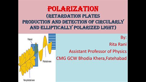 Production Of Circularly And Elliptical Polarized Light Retardation