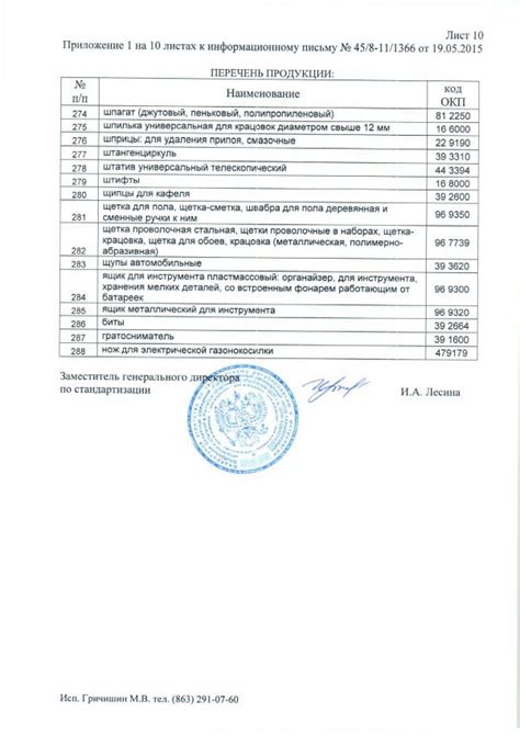 Автомобильная троссовая лебедка Зубр Профессионал 4т 43105-4 - выгодная ...