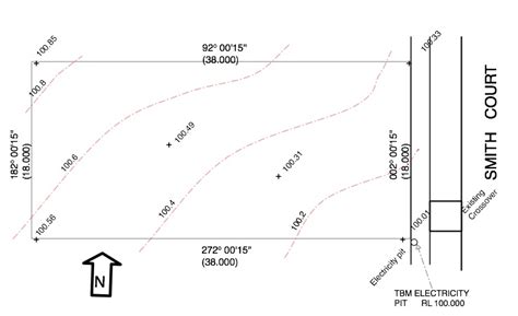 Understanding Your Survey Plan A New House