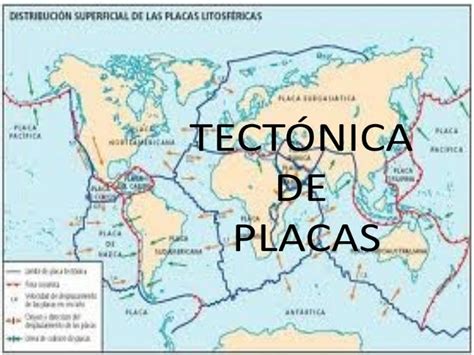 Tectonica de placas