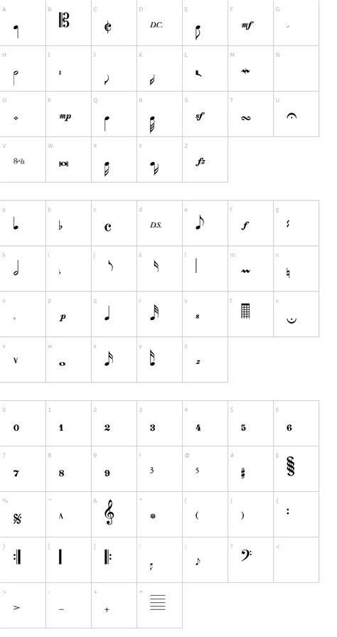 Musical Notes Font | Free Fonts | FontsDownloads.net