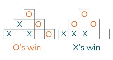 8 Tic-Tac-Toe Variations