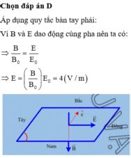 Phát biểu nào sau đây là sai khi nói về sóng điện từ A Khi sóng điện