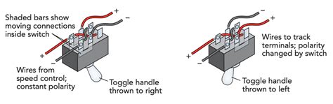 Dpdt Toggle Switch Schematic