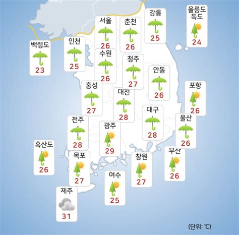 오늘날씨 전국 천둥·번개 동반 장맛비 낮 기온 22~31도 Bnt뉴스