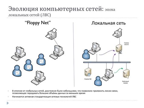 Основы компьютерных сетей - презентация онлайн