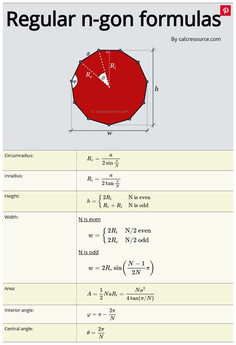 Interior Angles of a Polygon Formula - AdrienneminMedina