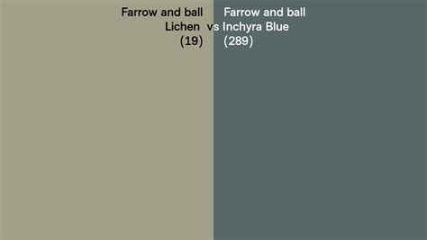 Farrow And Ball Lichen Vs Inchyra Blue Side By Side Comparison