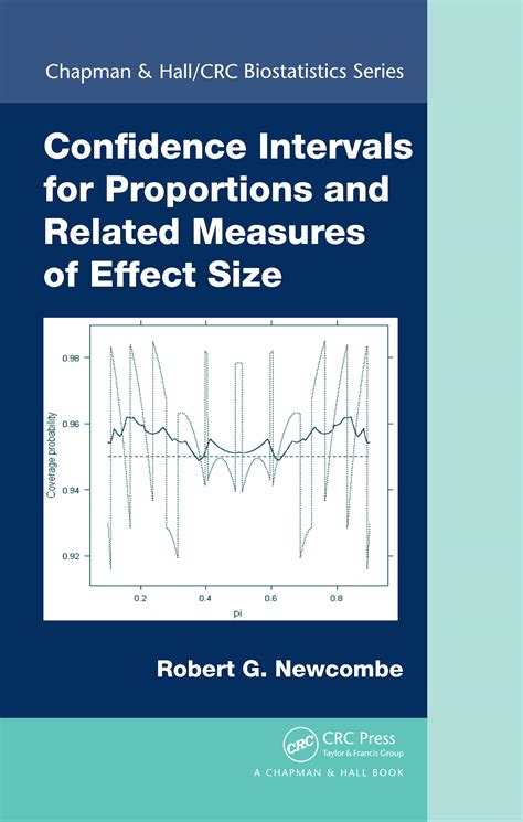 Classification Of Lipschitz Mappings Chapman Hallcrc Pure And Applied Mathematics 4