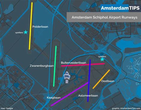 Amsterdam Schiphol Airport Guide and Runway Map