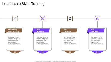 Leadership Skills Training In Powerpoint And Google Slides Cpb