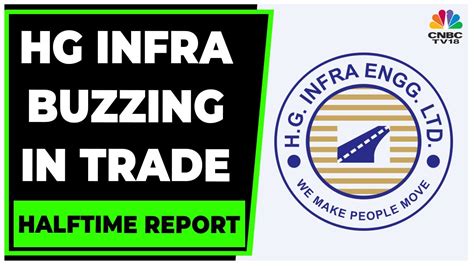 Hg Infra Gains In Trade After It Receives Loa From Nhai Halftime