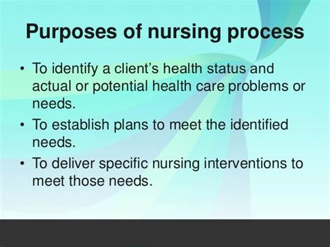 Nursing Process